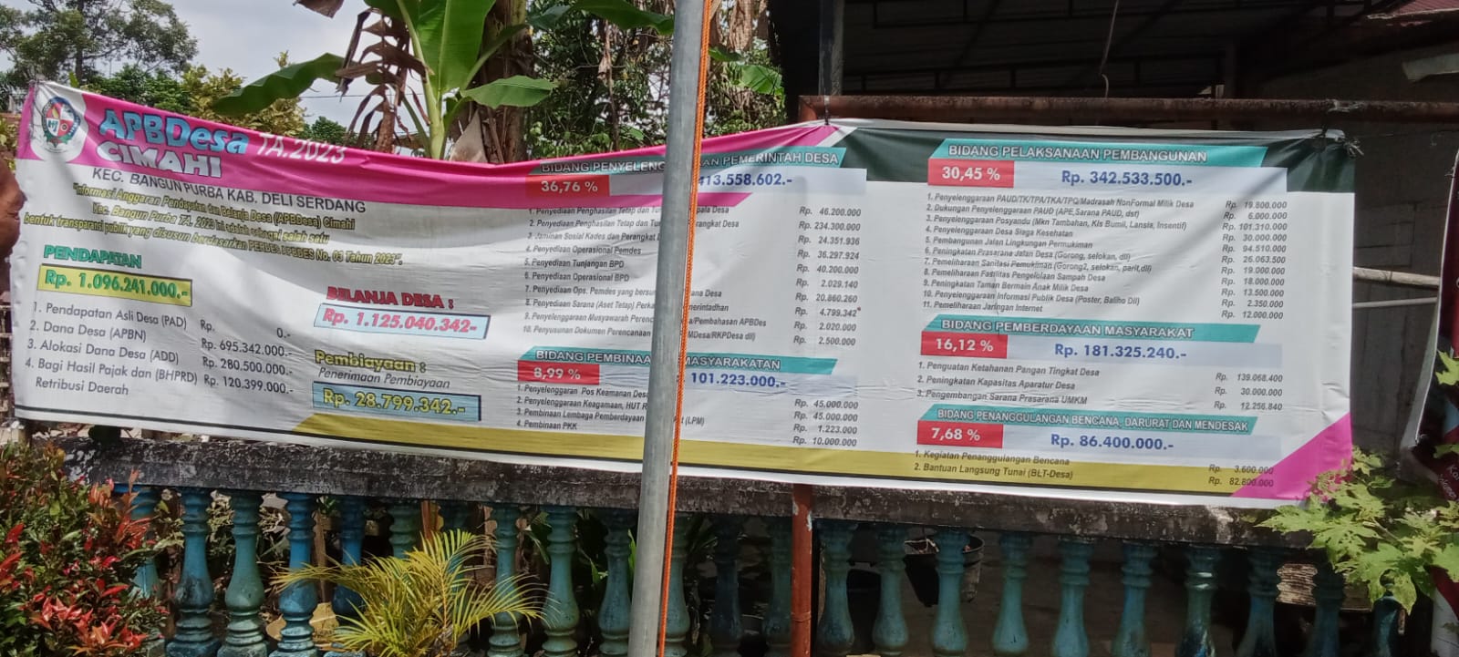 Warga Desa Cimahi Minta Riksus Inspektorat Deli Serdang Kegiatan Ketahanan Pangan 2023