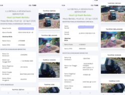 Skandal KIR Siluman di Sidoarjo: Foto Diganti Nopol, Mobil PT SPT Lolos Uji Tanpa Hadir