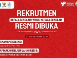 Yuk Daftar! Lowongan Guru SMA Sekolah Garuda Resmi Dibuka