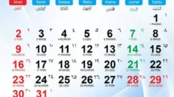 Kemenag Buka Suara Soal Tanggal Idulfitri 1447 H, Tunggu 19 Maret