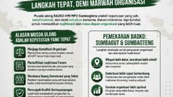 HMI MPO Kuantan Singingi Dukung Musda Ulang dan Pemekaran BADKO Demi Penguatan Kaderisasi